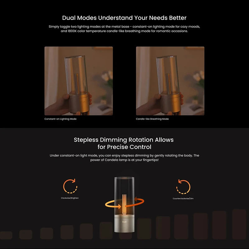 Yeelight Candela Rechargeable LED Ambiance Lamp – 1800K Warm Candlelight with Stepless Dimming