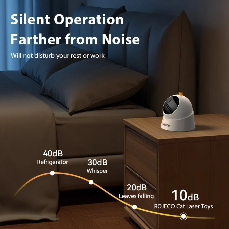 ROJECO Automatic Cat Laser Toy – Interactive Smart Laser Pet Toy with Adjustable Modes