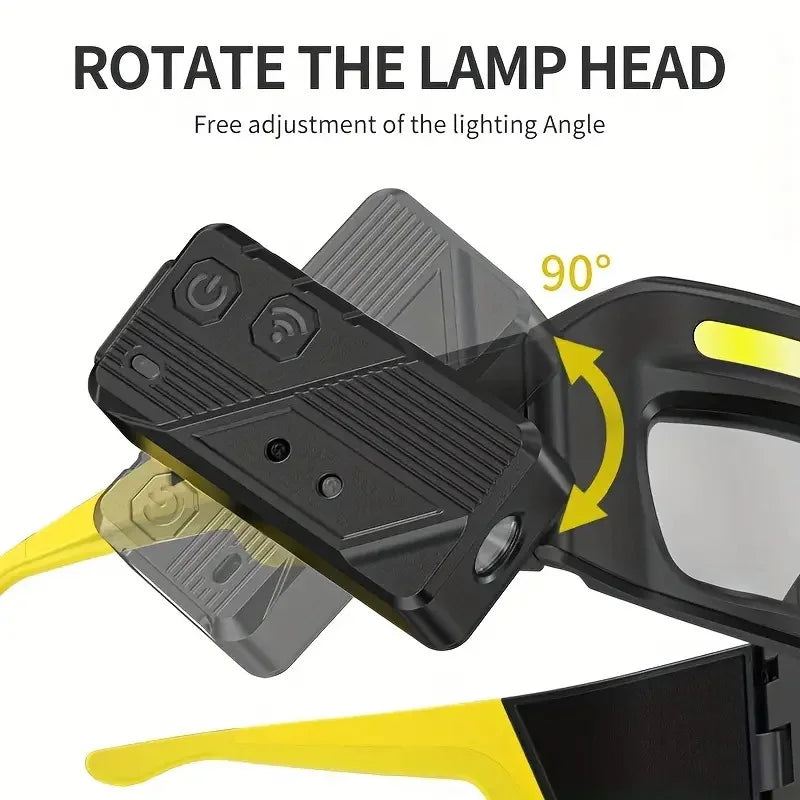 Rechargeable LED Headlamp – Adjustable Outdoor Headlight with Multiple Brightness Modes