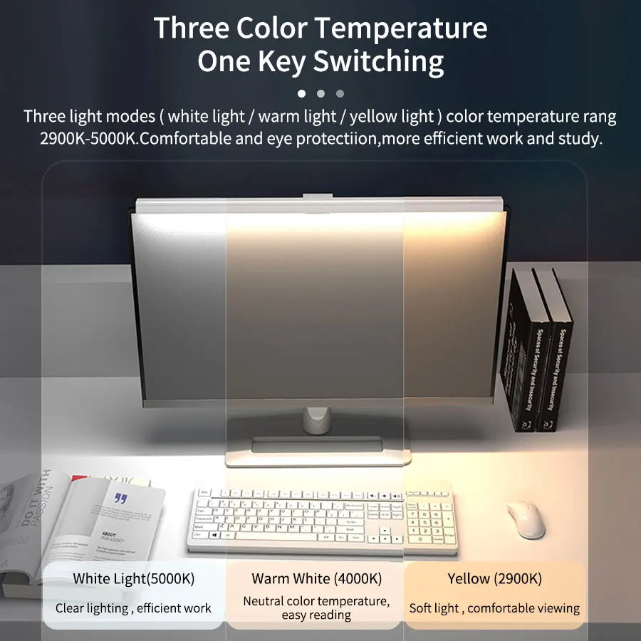 Pro-Focus 50cm Monitor Light Bar – Asymmetric Eye-Care Screen Hanging Lamp with Stepless Dimming