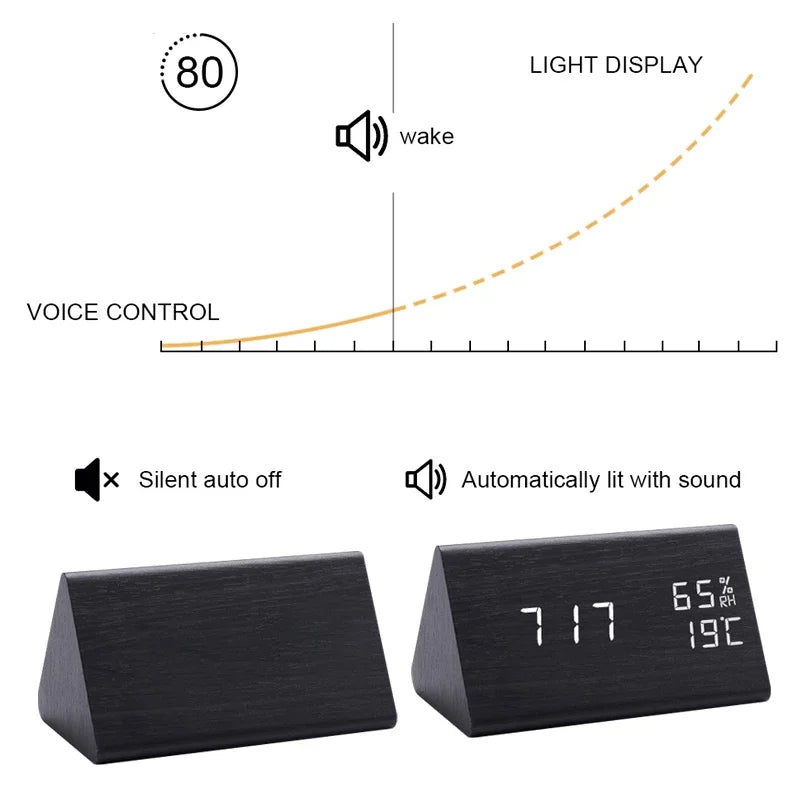 LED Wooden Digital Alarm Clock – Sound Control Desk Clock with USB Power