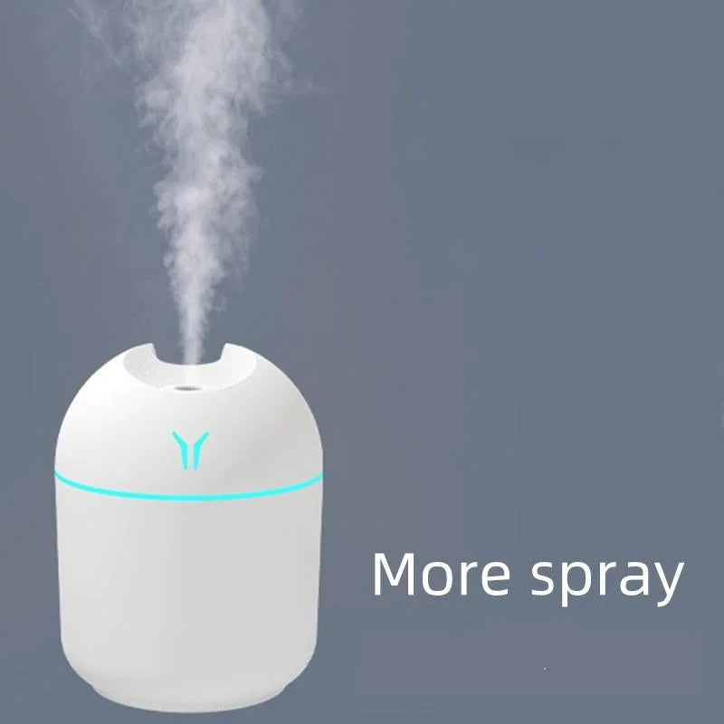 ZenMist 250ML Mini USB Air Humidifier – Ultrasonic Aroma Diffuser with LED Ambiance Light for Home & Car