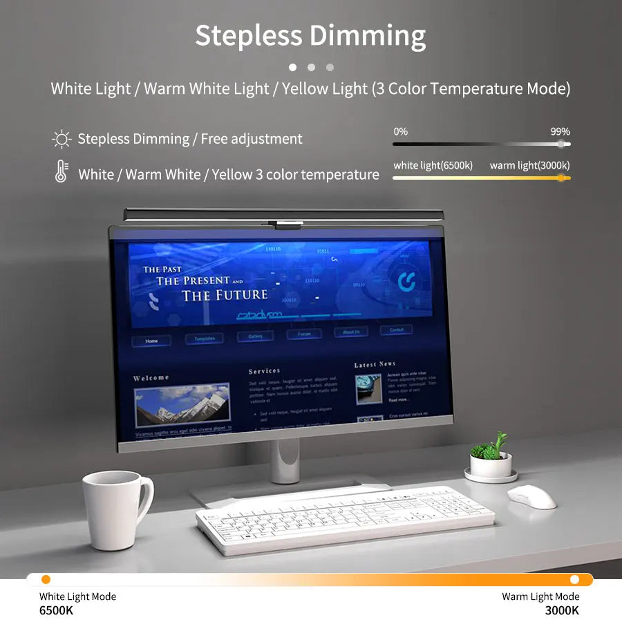 Pro-Focus 50cm Monitor Light Bar – Asymmetric Eye-Care Screen Hanging Lamp with Stepless Dimming