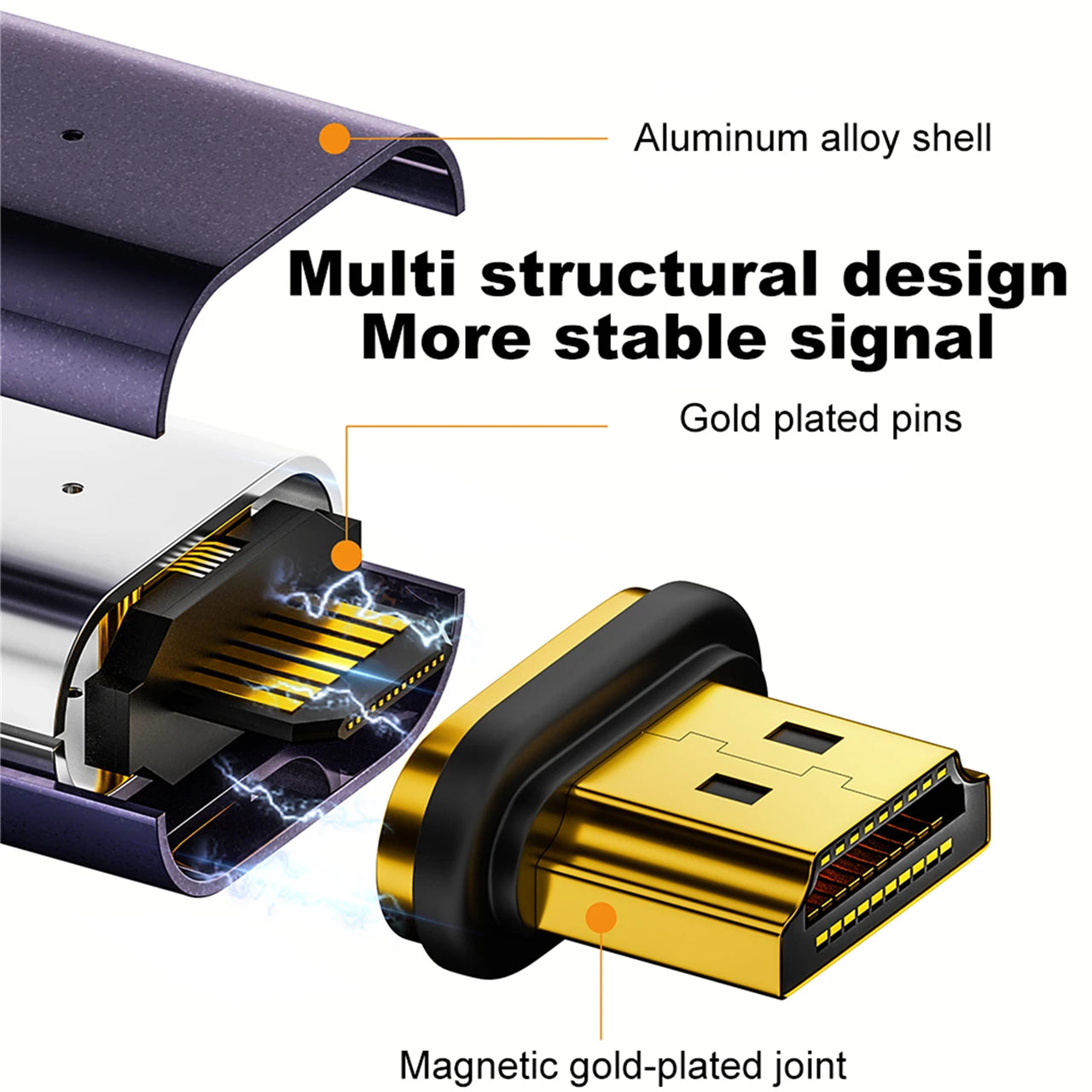 4K@60Hz USB-C to HDMI Magnetic Adapter – Ultra HD Display Converter for Laptops & Tablets