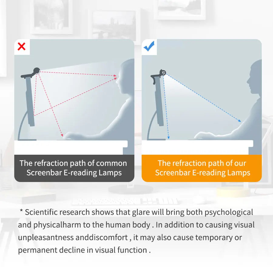 Pro-Focus 50cm Monitor Light Bar – Asymmetric Eye-Care Screen Hanging Lamp with Stepless Dimming